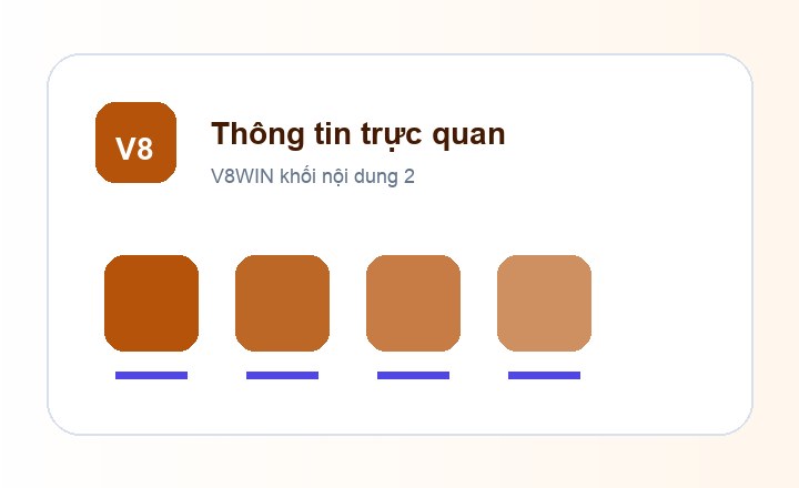 V8WIN thông tin trực quan