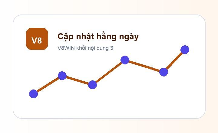 V8WIN cập nhật hằng ngày