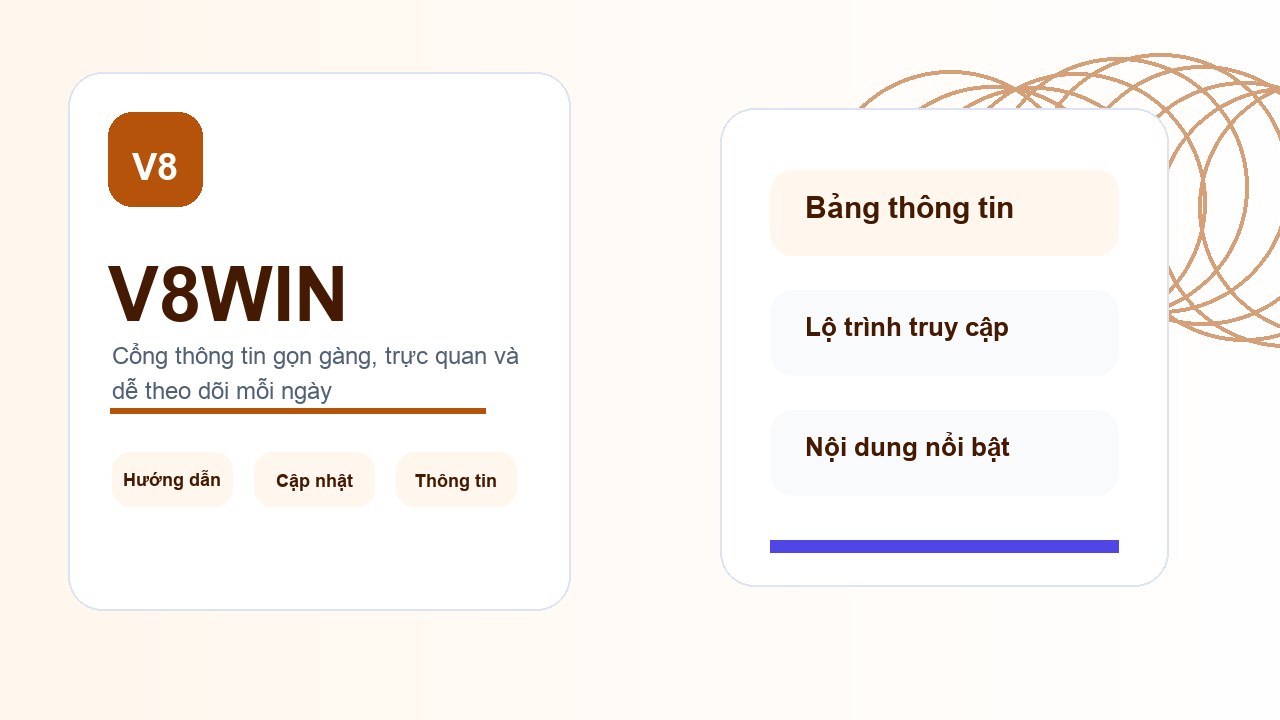 V8WIN hình ảnh thương hiệu